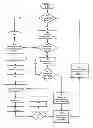 Fig. 01 - MANAGEMENT, REPORTING AND BENCHMARKING OF MEDICATION PREPARATION