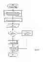 Fig. 04 - MANAGEMENT, REPORTING AND BENCHMARKING OF MEDICATION PREPARATION