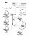 Fig. 06 - MANAGEMENT, REPORTING AND BENCHMARKING OF MEDICATION PREPARATION