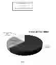 Fig. 03 - METHOD AND SYSTEM FOR FACILITATING RESERVATIONS, RENTAL AND/OR PURCHASE OF SERVICES/GOODS WITHOUT CREDIT CARDS