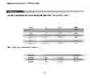 Fig. 06 - METHOD AND SYSTEM FOR FACILITATING RESERVATIONS, RENTAL AND/OR PURCHASE OF SERVICES/GOODS WITHOUT CREDIT CARDS