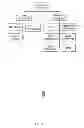Fig. 07 - METHOD AND SYSTEM FOR FACILITATING RESERVATIONS, RENTAL AND/OR PURCHASE OF SERVICES/GOODS WITHOUT CREDIT CARDS