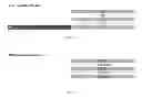 Fig. 08 - METHOD AND SYSTEM FOR FACILITATING RESERVATIONS, RENTAL AND/OR PURCHASE OF SERVICES/GOODS WITHOUT CREDIT CARDS