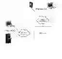 Fig. 09 - METHOD AND SYSTEM FOR FACILITATING RESERVATIONS, RENTAL AND/OR PURCHASE OF SERVICES/GOODS WITHOUT CREDIT CARDS
