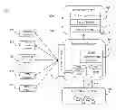 Fig. 01 - SYSTEM AND METHOD FOR AUTOMATING AND IMPROVING SELF SERVICE EXPERIENCE