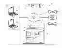 Fig. 01 - OPERATIONAL RISK AND CONTROL ANALYSIS OF AN ORGANIZATION