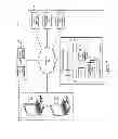 Fig. 02 - OPERATIONAL RISK AND CONTROL ANALYSIS OF AN ORGANIZATION