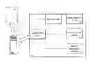 Fig. 01 - SYSTEM FOR SELECTING TARGET DATA ACCORDING TO ATTENTION TIME AND METHOD THEREOF