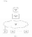 Fig. 02 - Needs-based mapping and processing engine