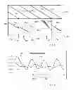 Fig. 04 - SYSTEM AND METHOD FOR INVENTORY MANAGEMENT