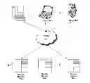Fig. 01 - METHODS AND SYSTEMS FOR MANAGING AN ONLINE OPINION SURVEY SERVICE