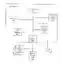 Fig. 01 - Analytical Tool