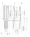Fig. 03 - Analytical Tool