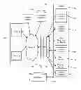 Fig. 01 - Method and medium for dynamic property re-pricing using partial broker services