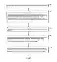 Fig. 06 - Method and medium for dynamic property re-pricing using partial broker services