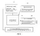 Fig. 07 - Method and medium for dynamic property re-pricing using partial broker services