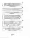 Fig. 32 - SYSTEMS AND METHODS FOR DETERMINING EFFECTIVENESS OF INTERVIEWS AND MEETINGS