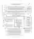 Fig. 03 - TECHNIQUES FOR HELP DESK MANAGEMENT