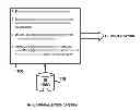 Fig. 01 - SYSTEM AND METHOD FOR UNIVERSITY MODEL GRAPH BASED VISUALIZATION
