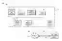 Fig. 01 - Customer interaction manager on a restaurant computer