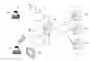 Fig. 01 - Interactive tracking virtual world system