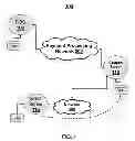 Fig. 02 - SYSTEMS AND METHODS FOR PROCESSING COUPONS OVER A PAYMENT PROCESSING NETWORK