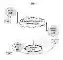 Fig. 01 - SYSTEMS AND METHODS FOR PROCESSING COUPONS OVER A PAYMENT PROCESSING NETWORK
