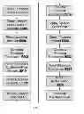 Fig. 05 - SYSTEMS AND METHODS FOR PROCESSING COUPONS OVER A PAYMENT PROCESSING NETWORK