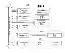 Fig. 06 - SYSTEMS AND METHODS FOR PROCESSING COUPONS OVER A PAYMENT PROCESSING NETWORK