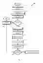 Fig. 07 - SYSTEMS AND METHODS FOR PROCESSING COUPONS OVER A PAYMENT PROCESSING NETWORK