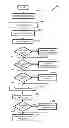 Fig. 10 - SYSTEMS AND METHODS FOR PROCESSING COUPONS OVER A PAYMENT PROCESSING NETWORK