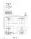 Fig. 06 - Multi-dimensional code translation