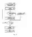 Fig. 04 - ASSUMED DEMOGRAPHICS, PREDICTED BEHAVIOR, AND TARGETED INCENTIVES