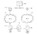 Fig. 01 - Apparatus and methods for providing route-based advertising and vendor-reported business information over a network
