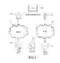 Fig. 02 - Apparatus and methods for providing route-based advertising and vendor-reported business information over a network