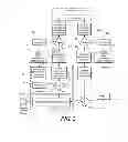 Fig. 03 - Apparatus and methods for providing route-based advertising and vendor-reported business information over a network