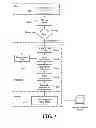 Fig. 05 - Apparatus and methods for providing route-based advertising and vendor-reported business information over a network
