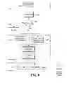 Fig. 10 - Apparatus and methods for providing route-based advertising and vendor-reported business information over a network