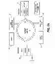 Fig. 02 - Communication system and method for narrowcasting