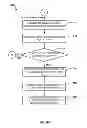 Fig. 07 - SYSTEMS AND METHODS FOR PROVIDING EVENT-TRIGGERED ADVERTISING TO PORTABLE DEVICES