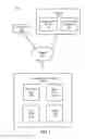 Fig. 02 - Generating a description of user interaction with a brand based on social networking system data for the user
