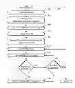 Fig. 01 - Suggesting Expired Product Replenishment Based On Receipt Data