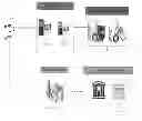 Fig. 01 - Credit card point of service payment authorization system