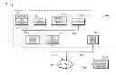 Fig. 01 - Customer interaction manager on a mobile smart device