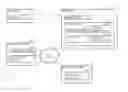 Fig. 01 - E-Check and E-Commerce