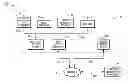 Fig. 01 - Customer interaction manager