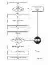 Fig. 08 - SYSTEM AND METHOD FOR GENERATING A NARRATIVE SUMMARY