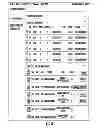 Fig. 09 - Method and Process of Conducting On Demand Electronic Auction