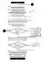 Fig. 01 - SYSTEMS AND METHODS FOR SERVICE TRANSACTIONS AND CHARITABLE DONATIONS