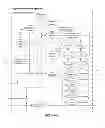 Fig. 06 - SYSTEM AND METHOD FOR DYNAMICALLY CREATING SONGS AND DIGITAL MEDIA FOR SALE AND DISTRIBUTION OF E-GIFTS AND COMMERCIAL MUSIC ONLINE AND IN MOBILE APPLICATIONS